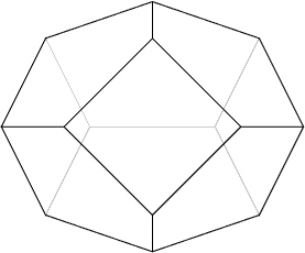 Symmetric view of associahedron