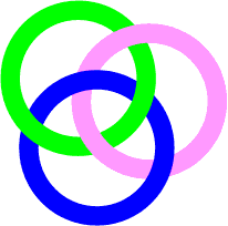 Borromean Rings