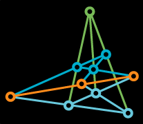 Desargues configuration