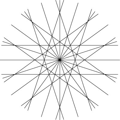 Simplicial arrangement R(20)