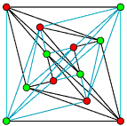 Two-layer drawing of K6,6