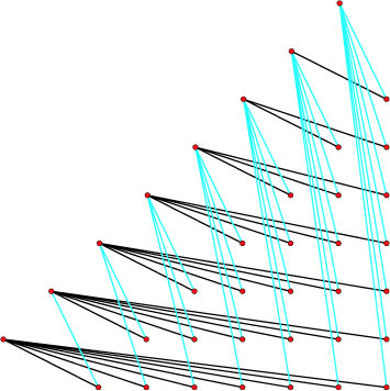 Two-layer drawing of subdivision of K_8