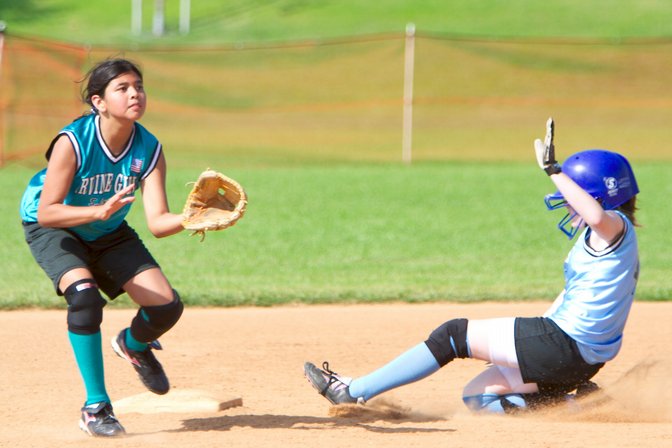 Waiting For The Throw