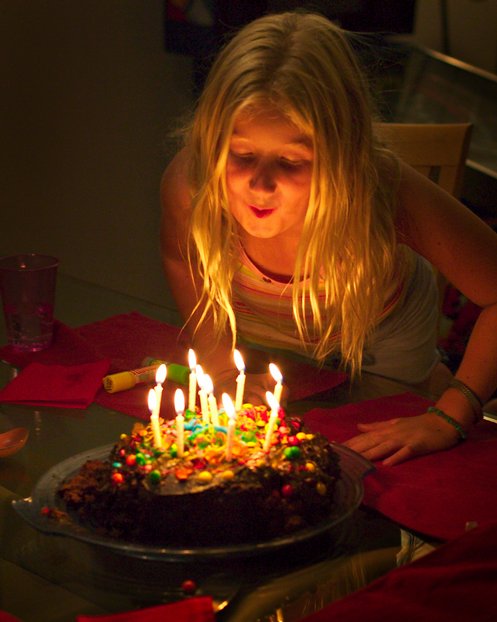 Happy birthday to you