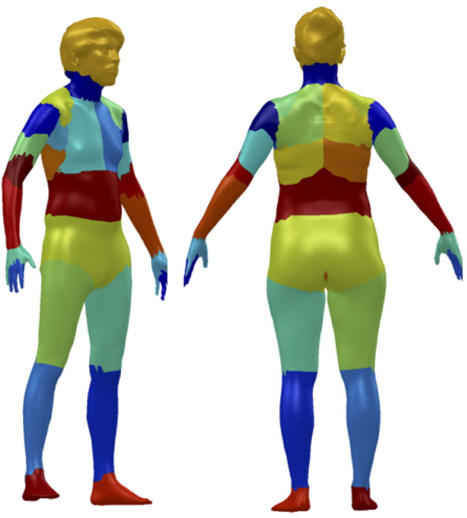 ddCRP Body Segmentation